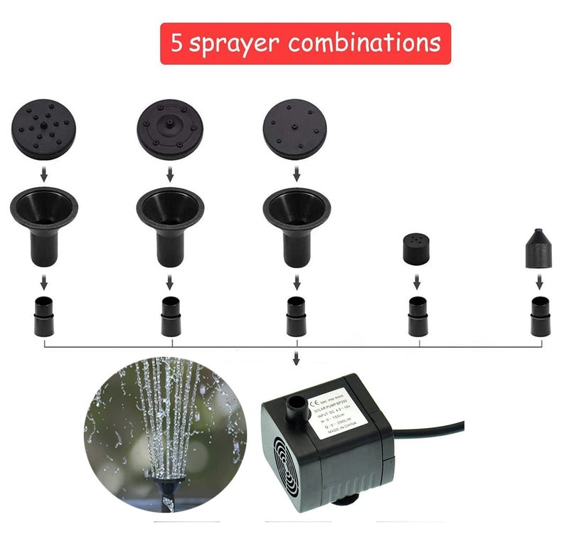 Lewisia 2W Solar Bird Bath Pump with USB Charging for Pool Pond Garden Decoration Solar Powered Water Fountain Pump - Image 3
